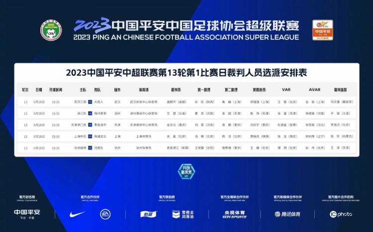 九游体育- 九游体育官方网站- 九游娱乐APP下载【彩票课堂】理性筛选足彩信息避开陷阱精准抓取高价值信息（下）