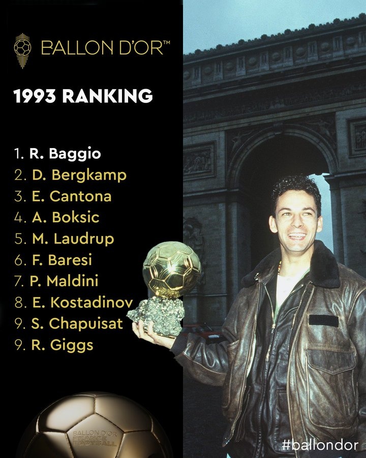 1993年金球奖排名巴乔获奖博格坎普坎通纳巴雷西等人上榜