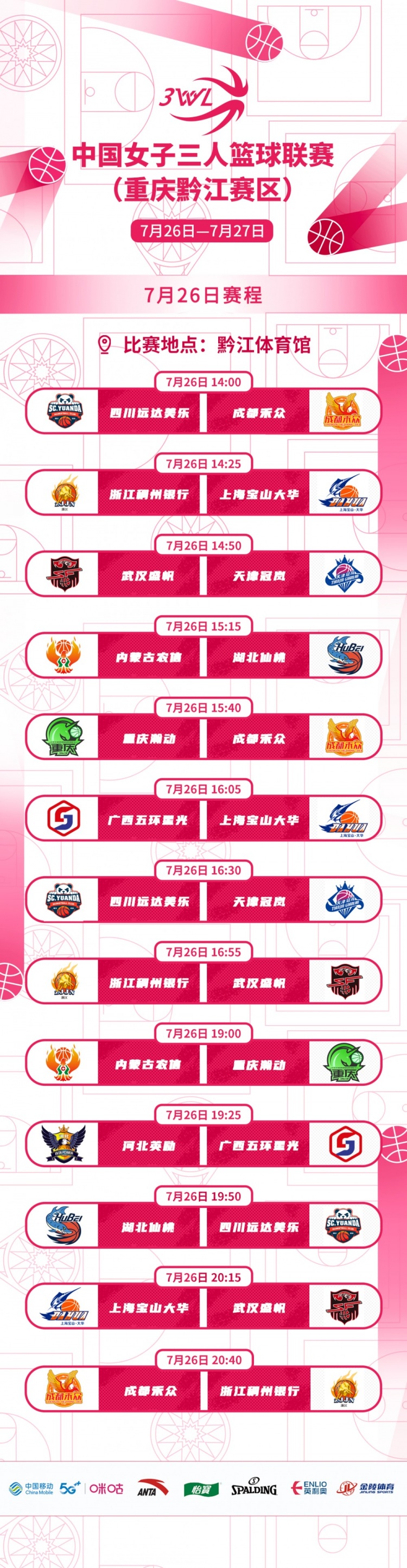 重庆黔江赛区赛程出炉！超三第二循环开战，3WL第一循环迎收官-直播吧