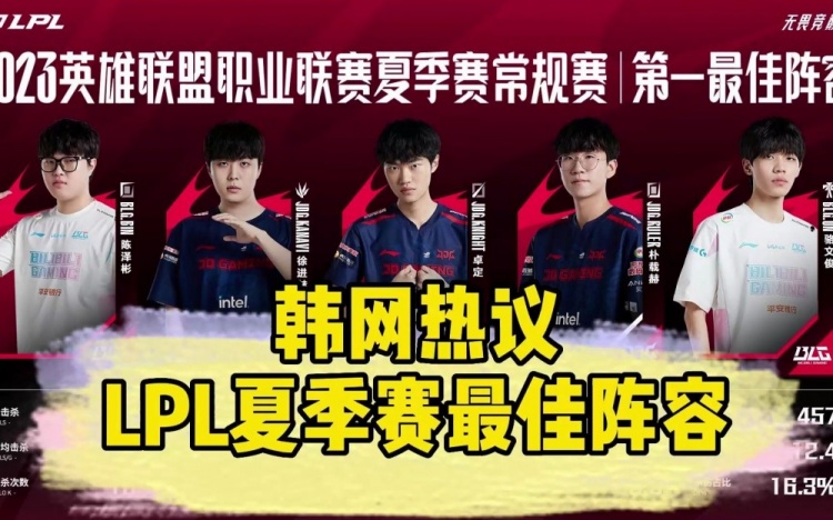 韩网热议LPL最佳阵容：拿到了MVP但是没有入选一阵这像话吗