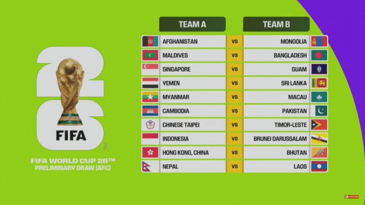 世预赛亚洲区第一轮首回合：中国台北、中国香港晋级36强赛在望