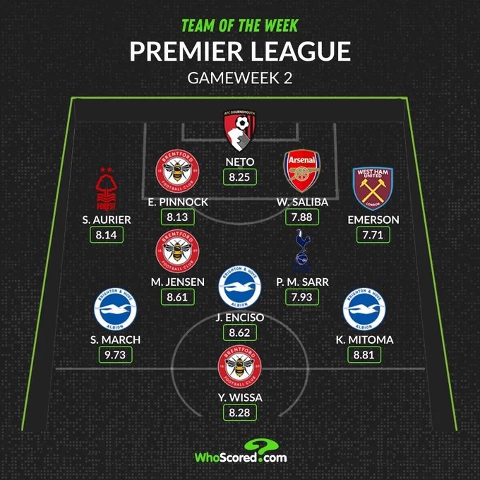 卡拉格大胆预测2026：阿森纳英超夺冠拜仁欧冠称霸！英超联赛免费高清直播+实时赛程+积分预测（2025赛季全覆盖）