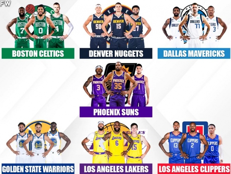 NBA新赛季联盟哪支球队的三巨头最强😉？
