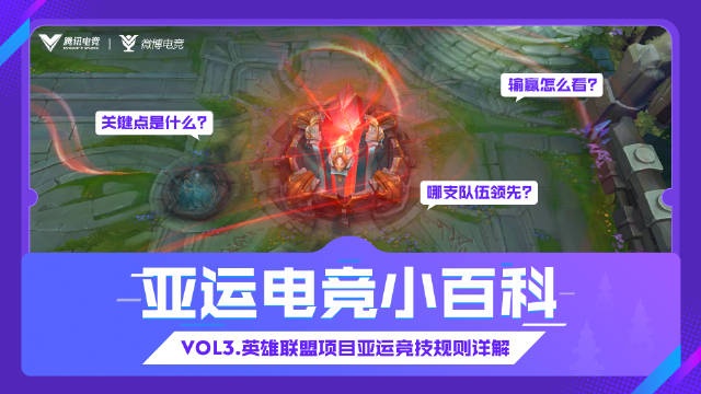 亚运电竞小百科更新：英雄联盟项目规则详解