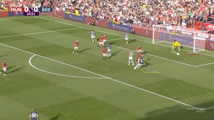 奥纳纳已有10次失误导致丢球 德赫亚12年17次_奥纳纳失误原因探讨_奥纳纳曼联表现分析