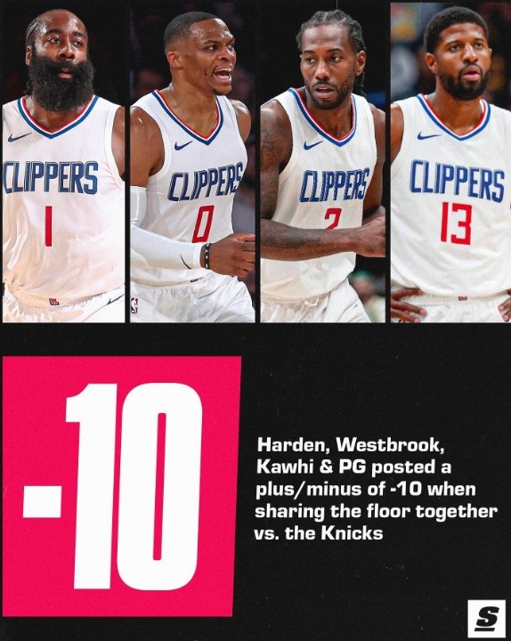??這哥倆都能成為當今NBA兩位最強中鋒 還有什么不可能？??