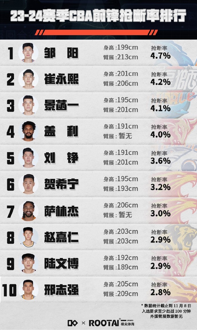 絕平上籃打鐵！庫里：認為那是正確的選擇 會接受這個結果