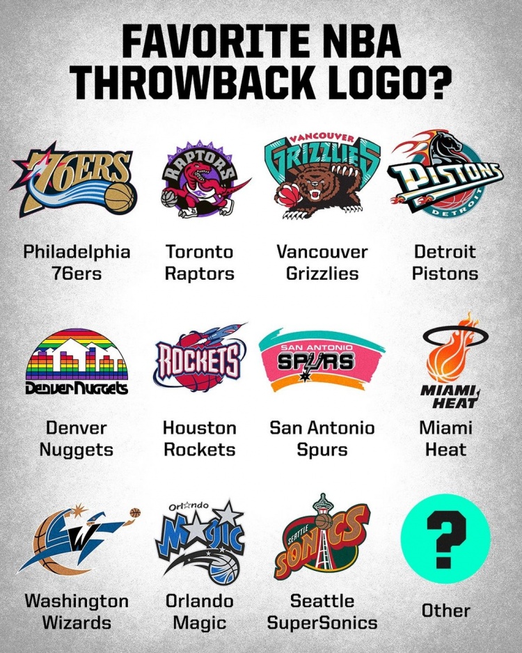 ESPN发问：你最喜欢的怀旧球队logo是哪个🧐