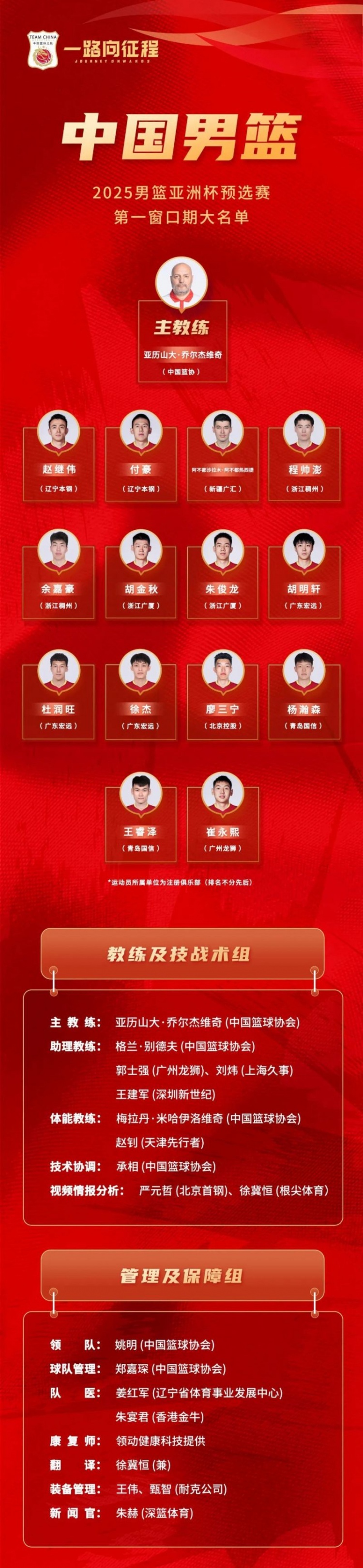 新京报：今晚亮相亚预赛 主打年轻牌的中国男篮有目标有挑战