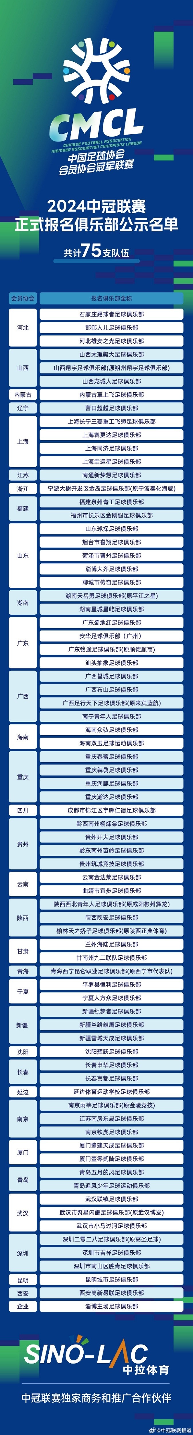 阿斯:皇马欧洲杯前官宣姆巴佩 亮相伯纳乌到七月