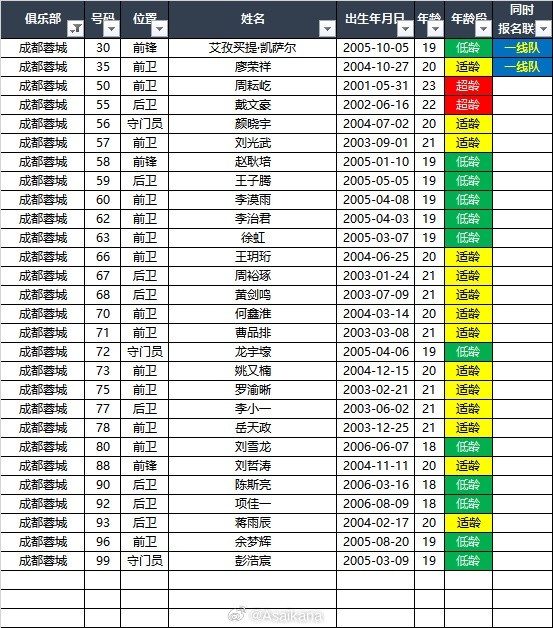 科瓦西奇：莫德里奇的成功不可复制，我在瓜帅手下取得很大进步