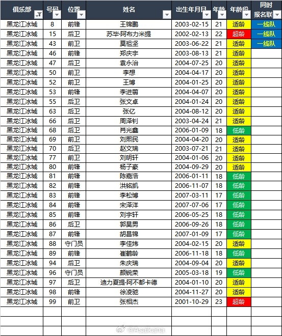 没有任何设计，乌拉圭队客场球衣为耐克光板+印上队徽