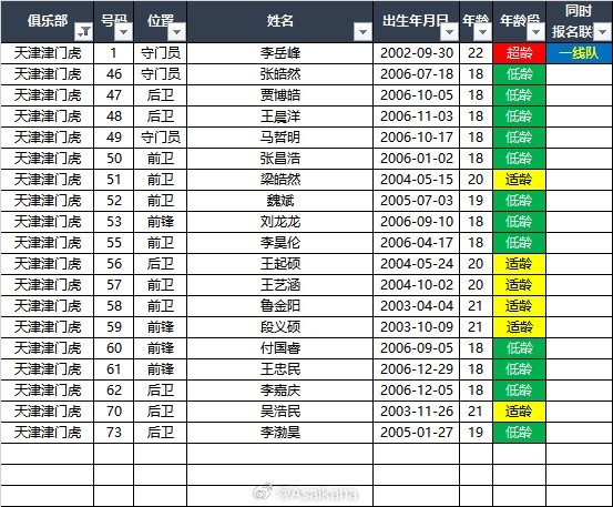 媒体人:独行侠和绿军的根本差距在防守质量 后者没明显的防守短板