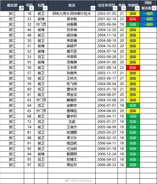 米体：国米和热那亚进行转会谈判，想签下马丁内斯和古德蒙德森