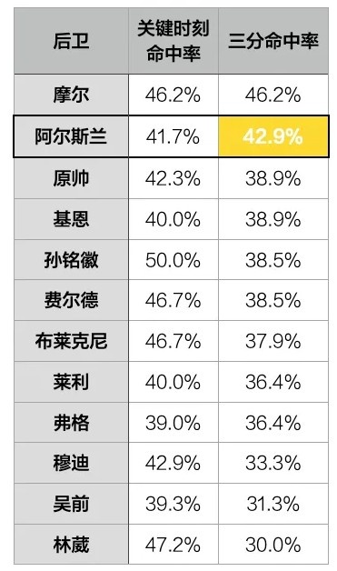 医疗专家：波津伤势罕见&治疗时间不确定 带伤出战的风险很大