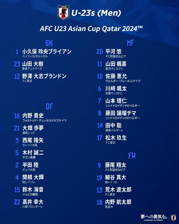 前日本国脚：U23亚洲杯日本国奥将面临最大挑战，前日球队齐球队主力没到齐