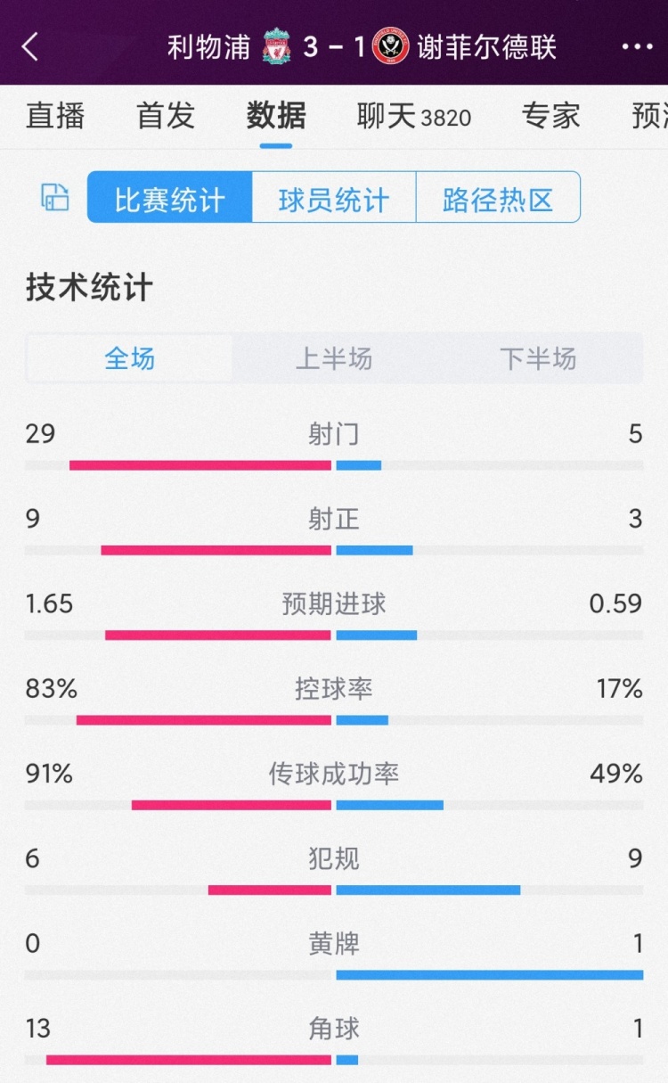 国家体育总局公示：韦世豪保送华中科技大学，多人保送北体大