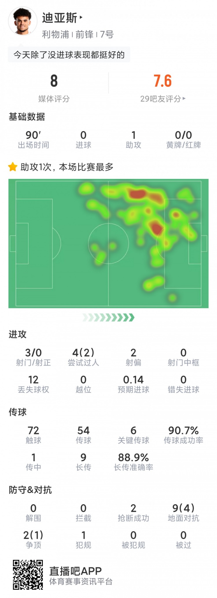 稳稳拿下？阿森纳近10次主场对阵埃弗顿战绩9胜1负