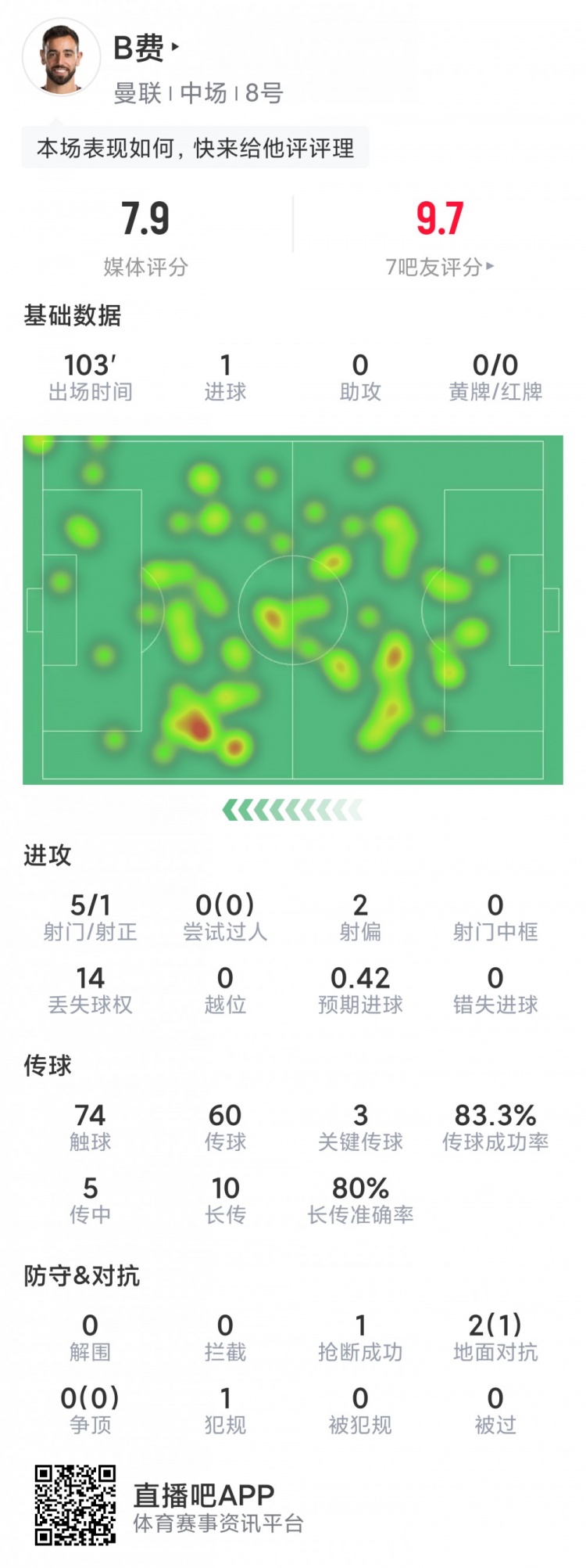 NBA西部决赛G4 掘金113