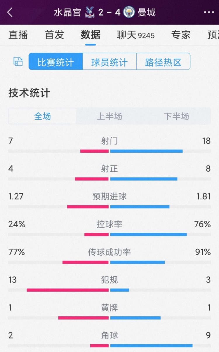 罗马诺：尤文用麦肯尼+伊令+2千万欧交换道格拉斯，将达最终协议