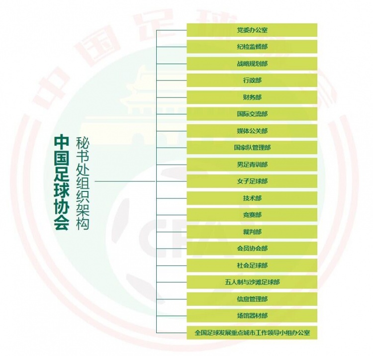 德转列欧洲杯F组最贵阵：莱奥领衔葡萄牙10人，K77在列