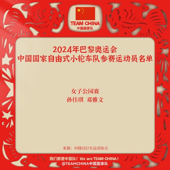 中国自行车项目奥运参赛名单公布 共有13个小项 