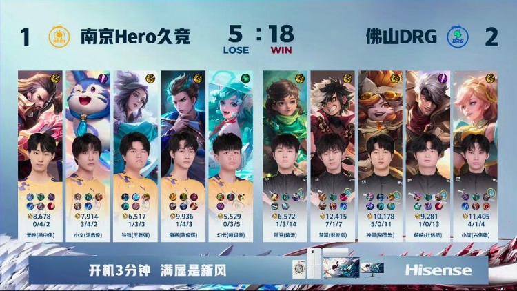 🎮DRG从头压制到尾！Hero完全没有赢的希望!DRG 2-1 Hero