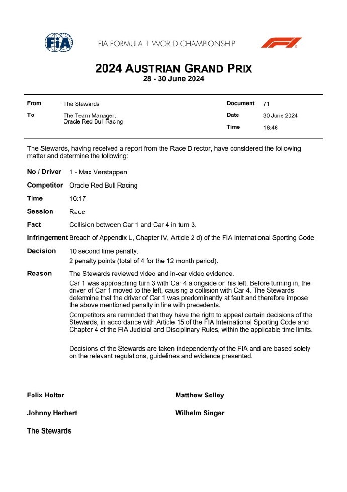 官方：维斯塔潘因与诺里斯发生碰撞而被罚时10秒 并从其超级驾照中扣除2分 