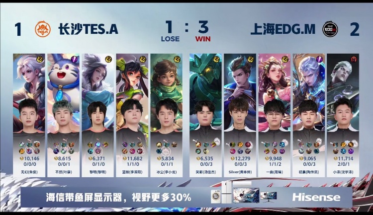 一波而已！ 15分钟双方爆发血战！ EDG 2-1 TES 获胜