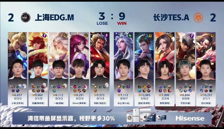 黎明火舞节奏起飞带动全场！ TES 2-2 EDG