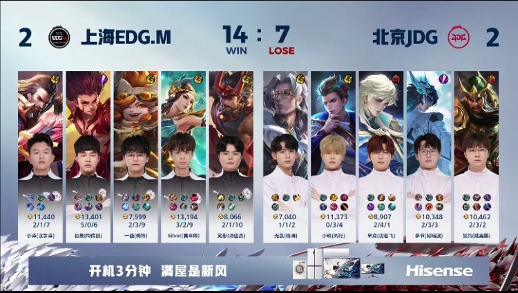 凌晨哪吒进场打乱JDG阵型！ EDG 2-2 JDG锁定槽位赛