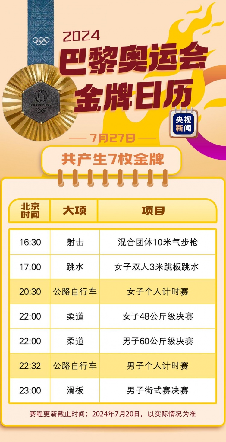 巴黎奥运会金牌赛事日历 首日7枚金牌 男足决赛8月10日