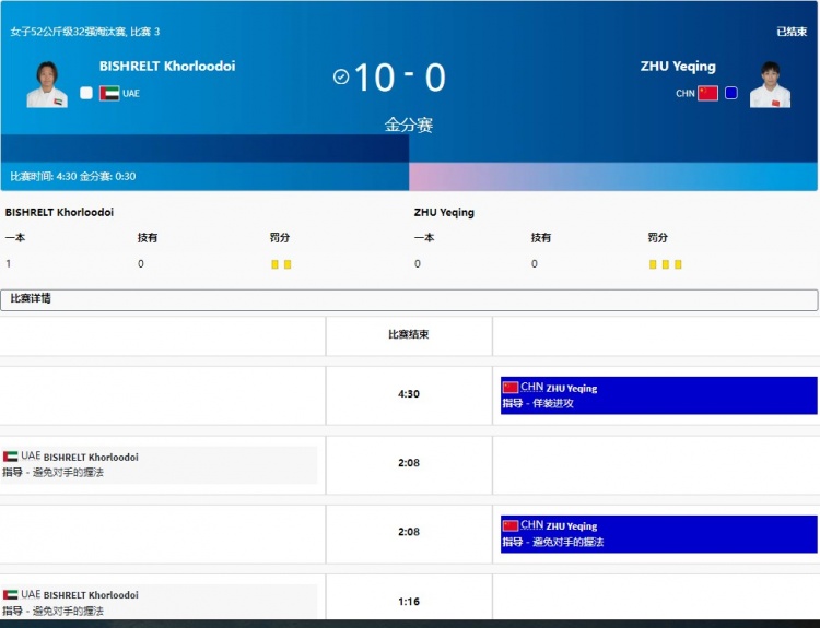柔道女子52公斤级淘汰赛32强朱叶清惨遭阿联酋选手无缘16强