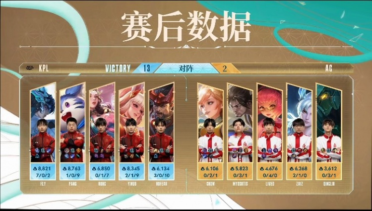 🎮无畏廉颇闪现硬开 Fly无敌边路大司命！梦之队 1-0 AG