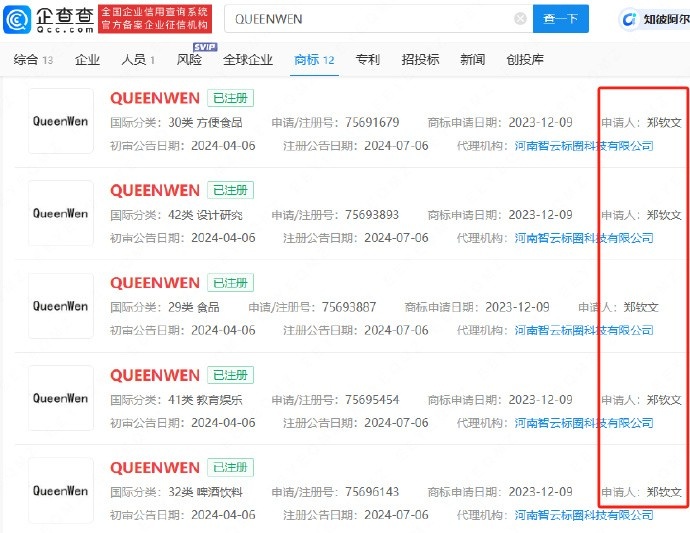 郑钦文已成功注册多枚“QueenWen”商标 分类包括教育娱乐等