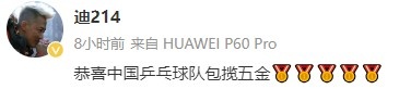 团队后备力量！团体赛替补队员梁靖崑&王艺迪祝贺乒乓球包揽5金