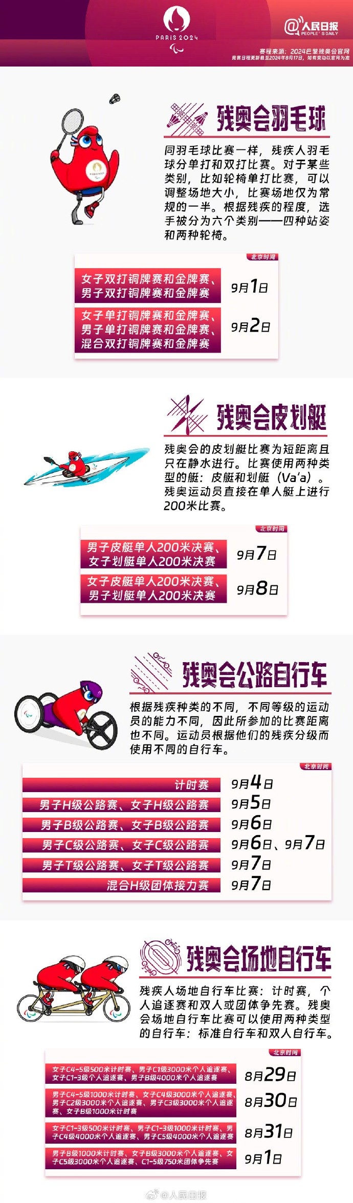 巴黎残奥会赛程公布，中国残奥健儿们将参加302个小项争夺