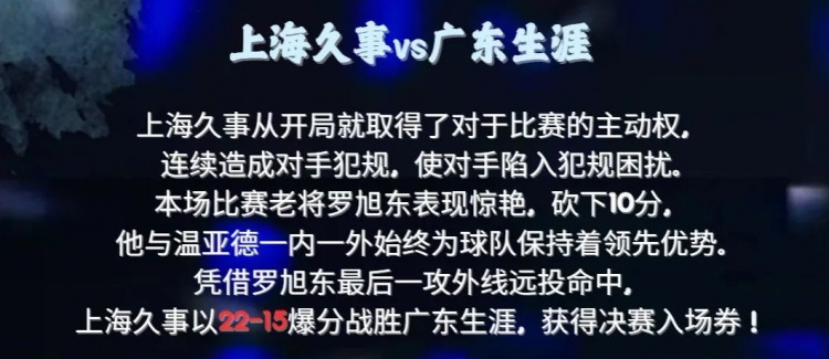 主场登顶！南昌凯锆商贸再夺大区赛冠军！南昌赛区落幕