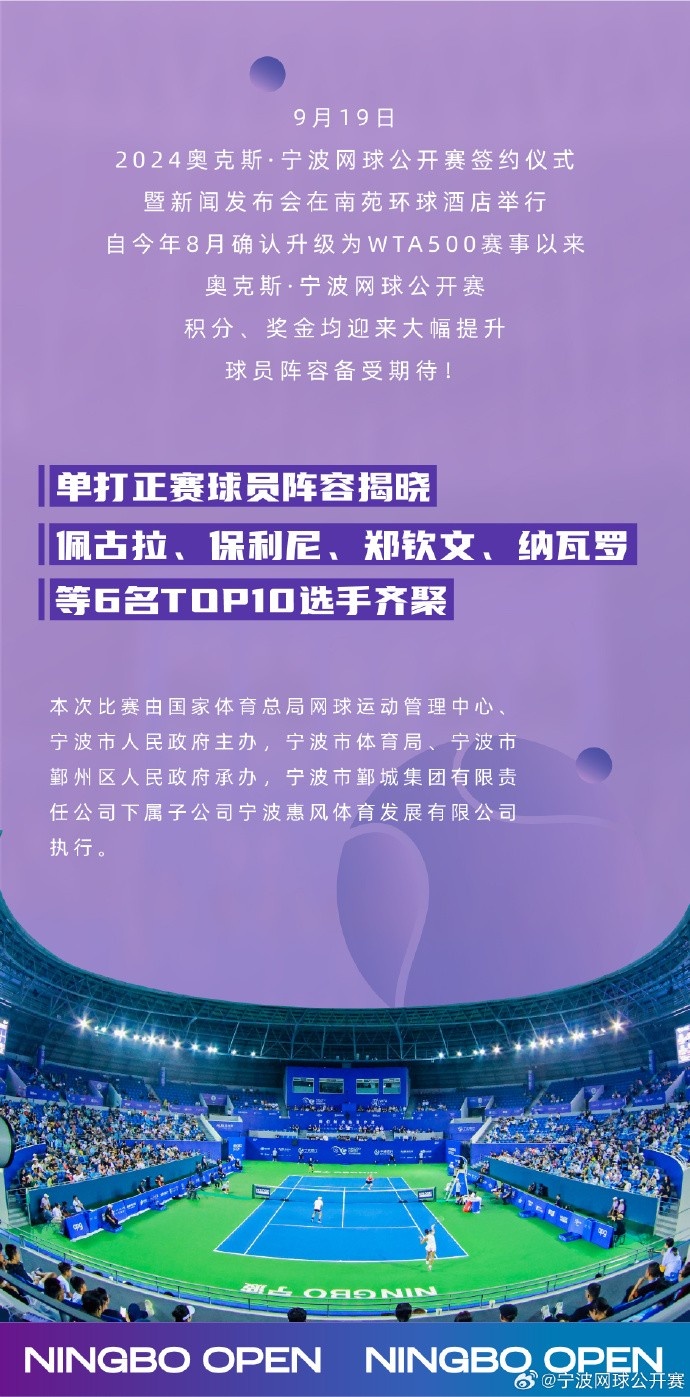 宁波网球公开赛阵容：TOP10选手多达6位 郑钦文在列