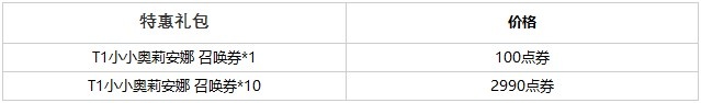全球总决赛限定T1小小奥莉安娜限时登场：大礼包售价666元