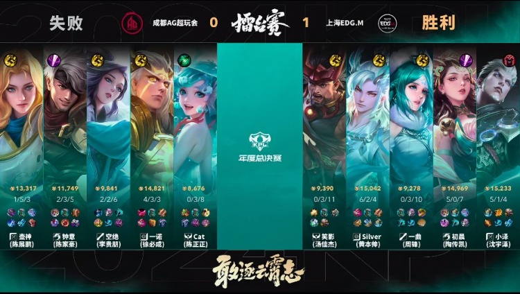 🎮EDG疯狂抢龙自信体系拿下胜利！EDG 1-0 AG