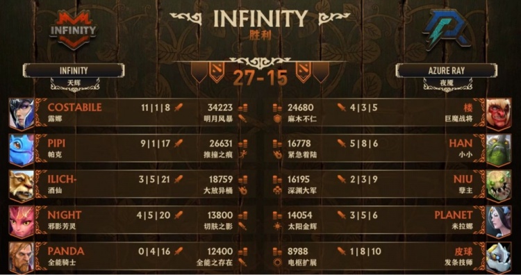 🎮han小小毫无操作 Costabile露娜暴走收割 Infinity扳平比分