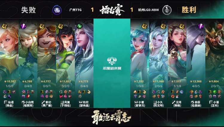 🎮小落关羽绕后进场控四人终结比赛！LGD 1-1 TTG