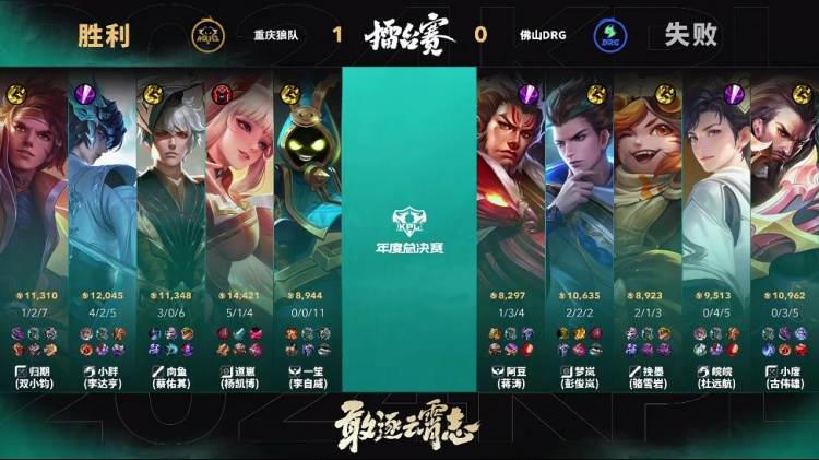 🎮道崽阿离肆意潇洒自信输出！狼队 1-0 DRG