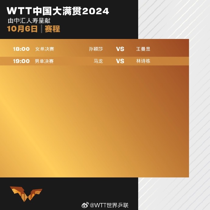 WTT中国大满贯决赛：明天18点孙颖莎vs王曼昱 19点马龙vs林诗栋