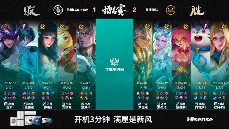 🎮道崽敖隐无敌收割龙息喷射！狼队 2-1 LGD