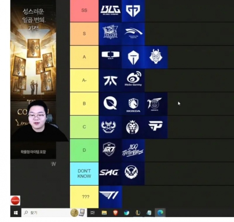 某韩国主播最新战队实力榜：仍认为BLG和GEN属于最高梯队