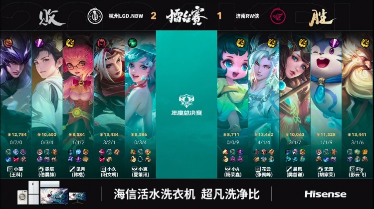 🎮不死老夫子！Fly老夫子究极硬抗拿下LGD！RW 1-2 LGD