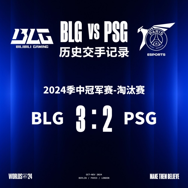 BLG vs PSG数据前瞻：退无可退 此前曾3:2战胜对手