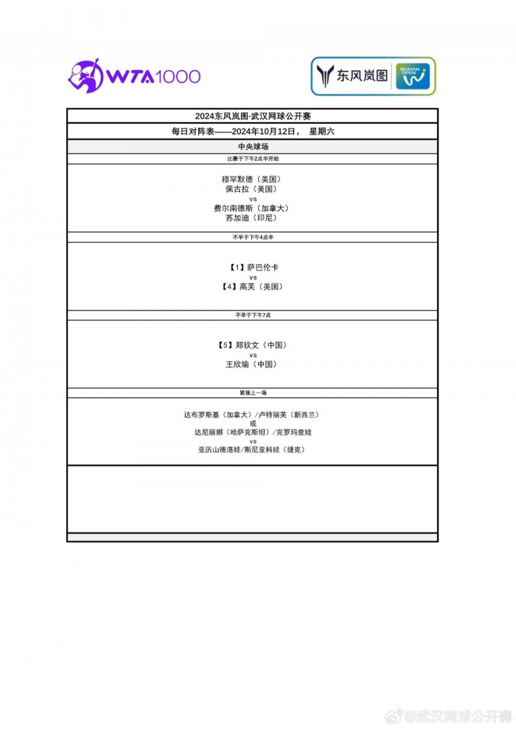 武网明日赛程：郑钦文王欣瑜中国金花德比，萨巴高芙迎第八次交手